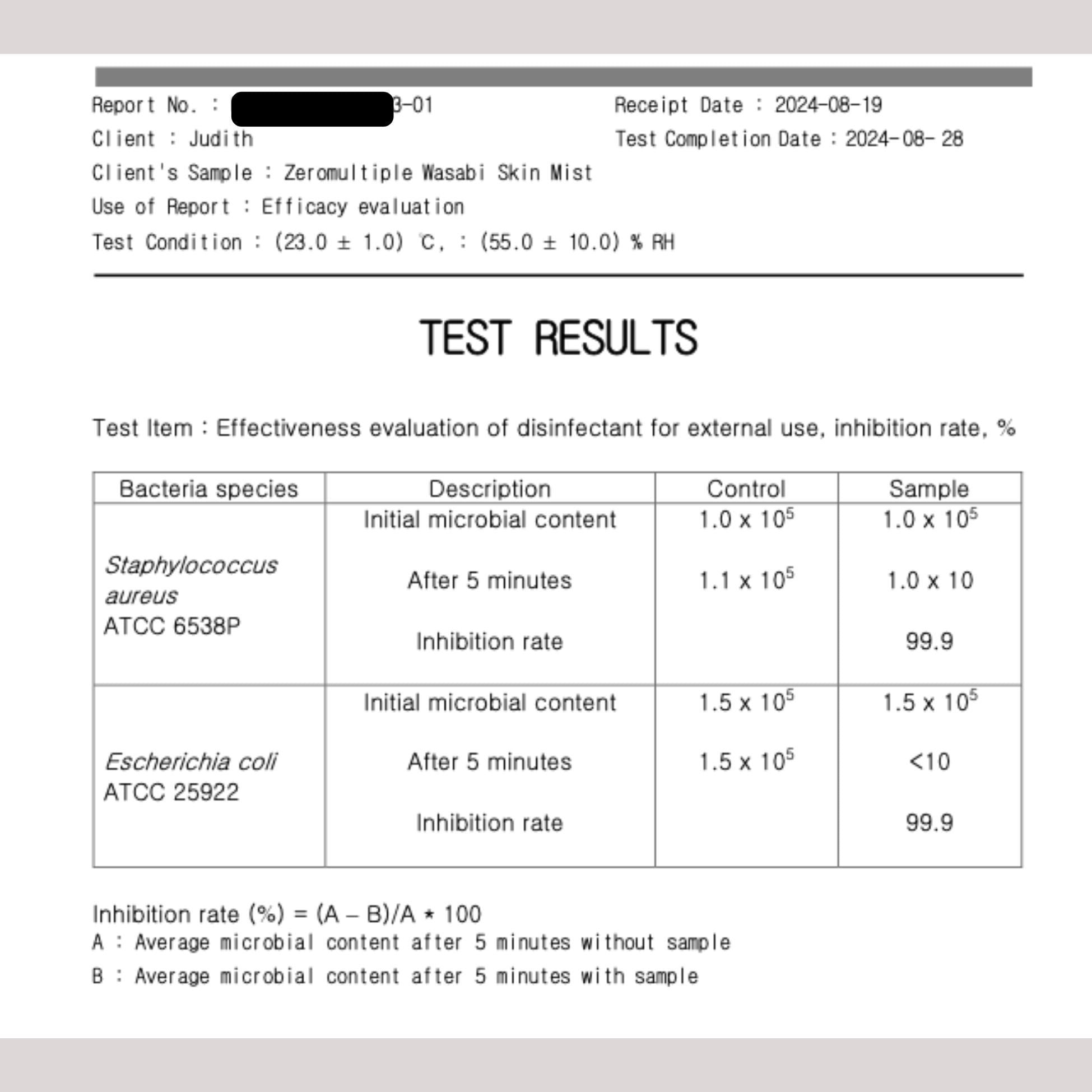 Wasabi Skin Sanitiser 30ml